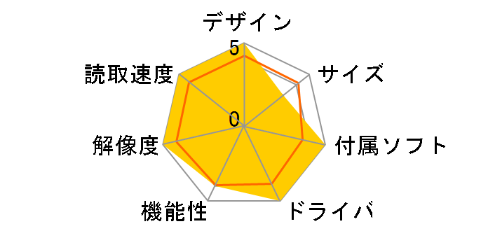 DS-6500�̃��[�U�[���r���[