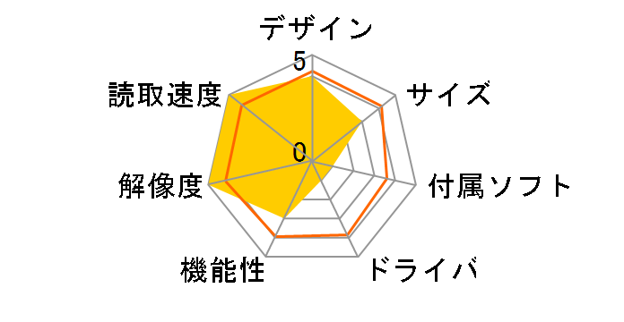 DS-70000�̃��[�U�[���r���[