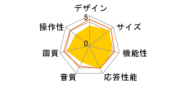 KTV24S-3R [24�C���` �u���b�N]�̃��[�U�[���r���[