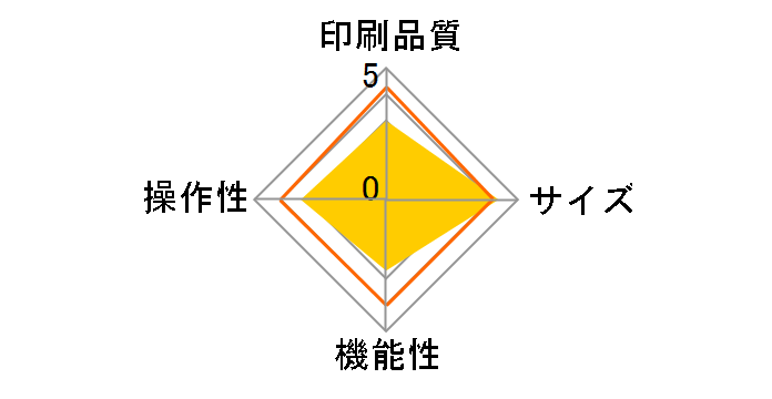 ���x�����C�^�[�u�e�v���vLite LR5 [�s���N]�̃��[�U�[���r���[