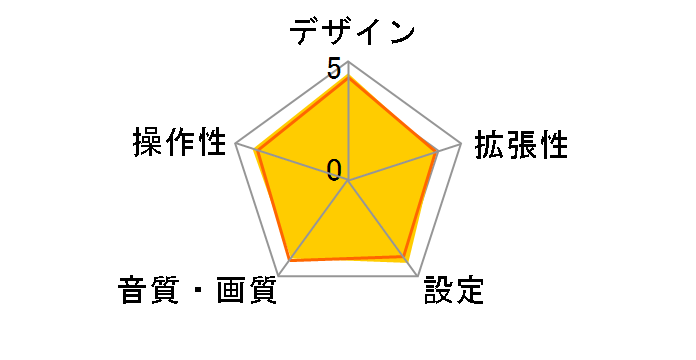 PCX-R3500DS [�_�[�N�V���o�[]�̃��[�U�[���r���[