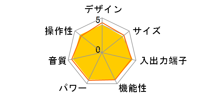 RX-V773(B) [�u���b�N]�̃��[�U�[���r���[