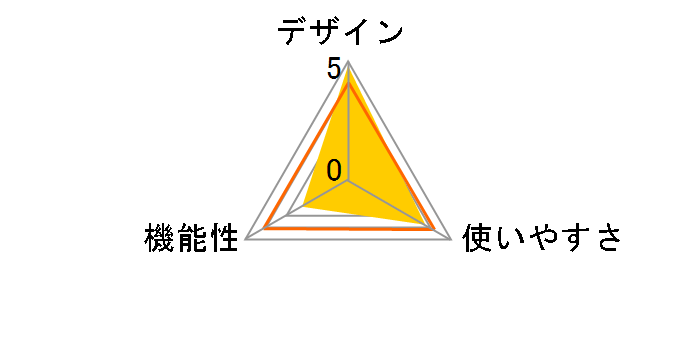 SU-B553S�̃��[�U�[���r���[