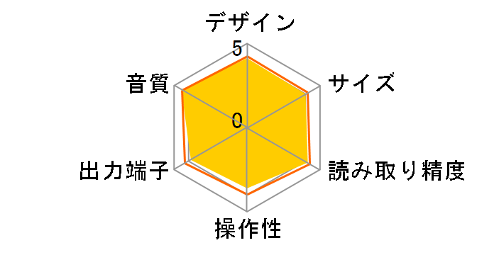 DCD-755RE(SP) [�v���~�A���V���o�[]�̃��[�U�[���r���[