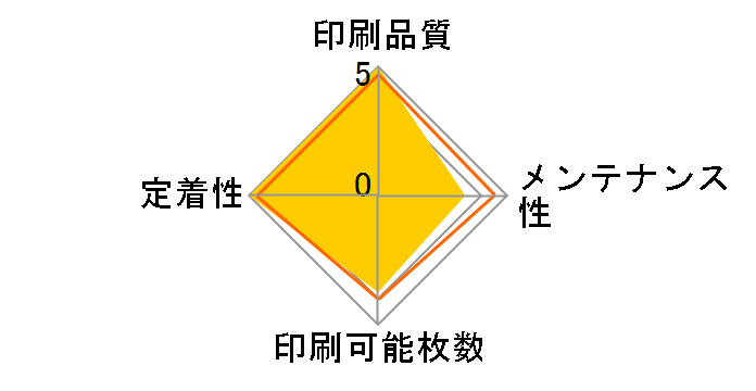 TNR-C4KK2 [�u���b�N]�̃��[�U�[���r���[