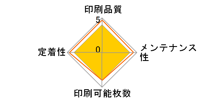 TNR-C4KK1 [�u���b�N]�̃��[�U�[���r���[