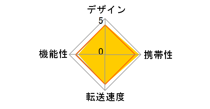 MR-K010WH [USB 53in1 �z���C�g]�̃��[�U�[���r���[