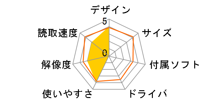 El-00238 [�V���o�[x�u���b�N]�̃��[�U�[���r���[