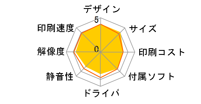 Deskjet 3070A CQ192C#ABJ�̃��[�U�[���r���[