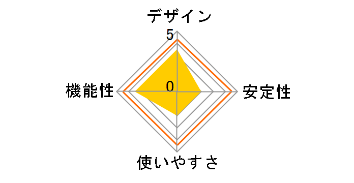 Switch-M48eG PN28480�̃��[�U�[���r���[