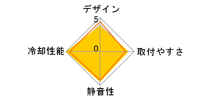 Water 2.0 Extreme CLW0217�̃��[�U�[���r���[