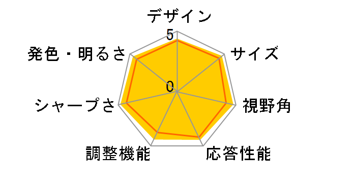 PA248Q [24.1�C���` �u���b�N]�̃��[�U�[���r���[