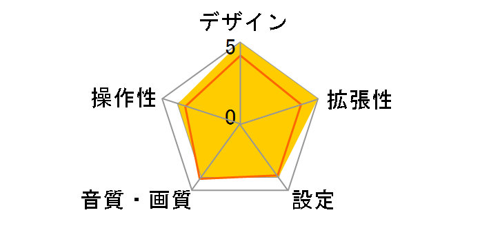 IVA-D800J�̃��[�U�[���r���[