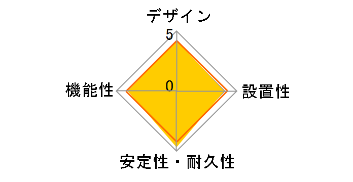 SS-6B�̃��[�U�[���r���[