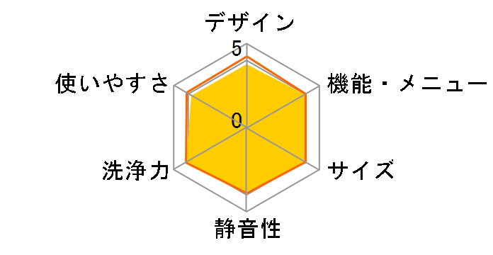 �r�[�g�E�H�b�V�� BW-8PV(P) [�s���N]�̃��[�U�[���r���[