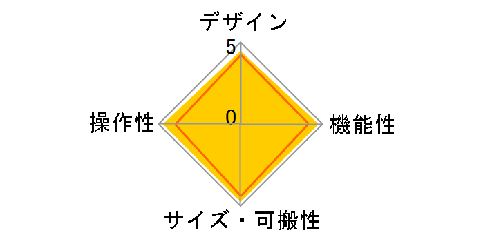 CM-30�̃��[�U�[���r���[