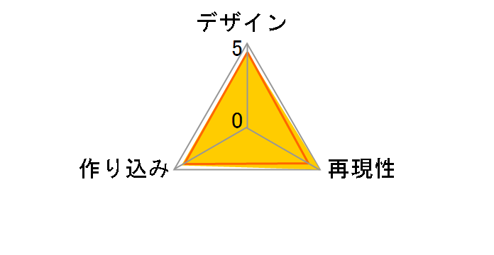 �|�P�b�g�����X�^�[ �����R���n�C�p�[�T�C�Y�V���[�Y �u���b�N�L�������̃��[�U�[���r���[