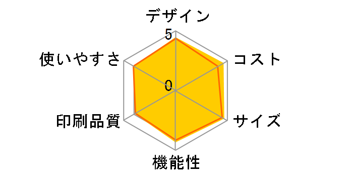 ���������� KX-PD601DL-N [�V�����p���S�[���h]�̃��[�U�[���r���[