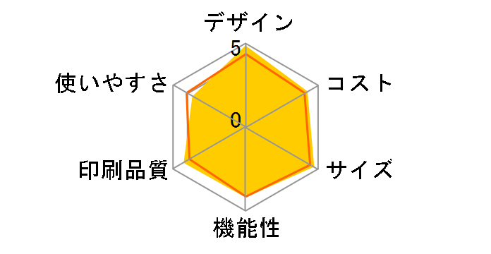 fappy UX-310CW-T [�u���E���n]�̃��[�U�[���r���[