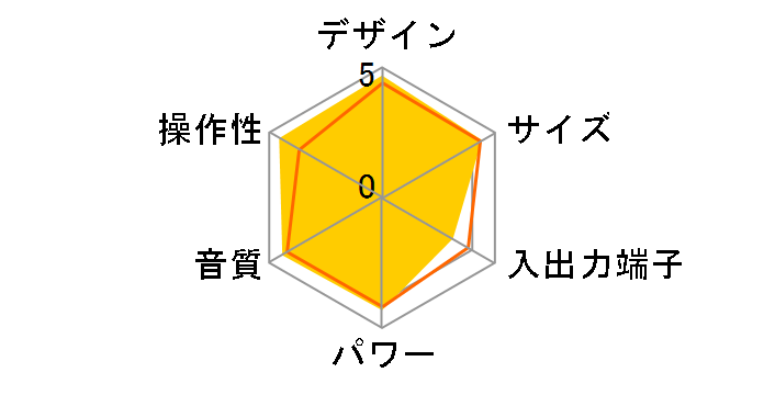 SC-PMX5-S [�V���o�[]�̃��[�U�[���r���[