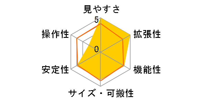 SKY WALKER SW-I PC�̃��[�U�[���r���[