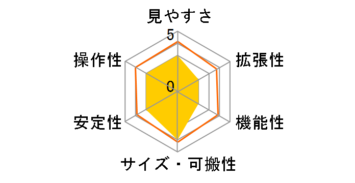 NEW STARLIGHT�̃��[�U�[���r���[