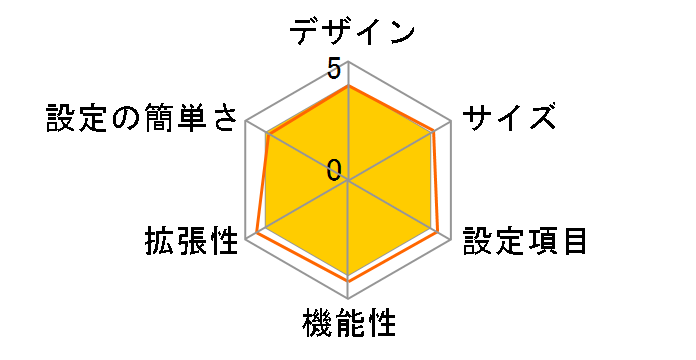 ALEX-TD580�̃��[�U�[���r���[