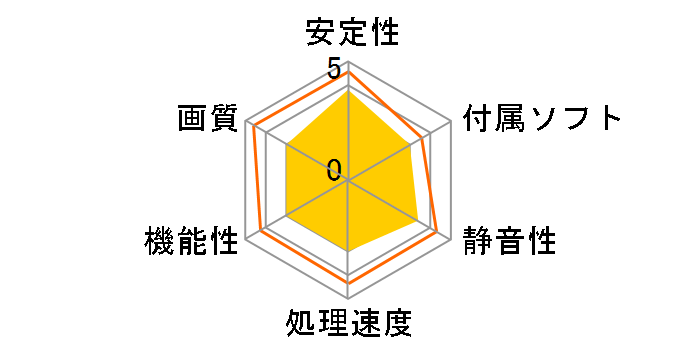 GT610-1GD3-L [PCIExp 1GB]�̃��[�U�[���r���[