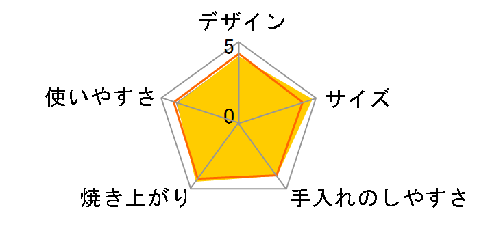 TS-4034R [���b�h]�̃��[�U�[���r���[