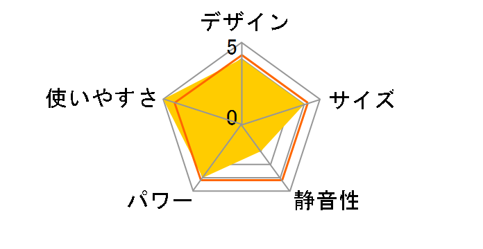 APH-110-BK [�u���b�N]�̃��[�U�[���r���[