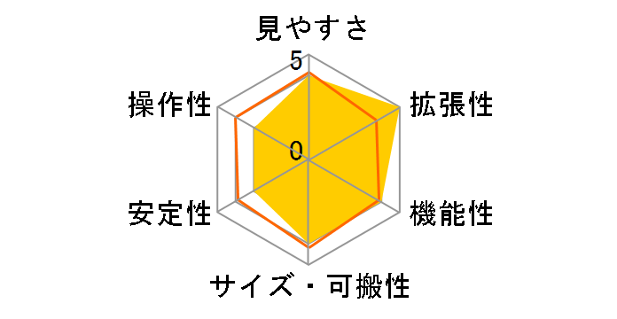 BORG71FL ��������S 6171�̃��[�U�[���r���[