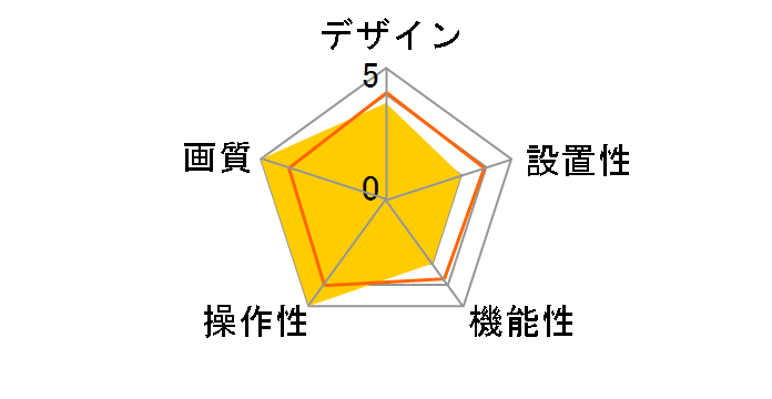 CMS-V37BK [�u���b�N]�̃��[�U�[���r���[