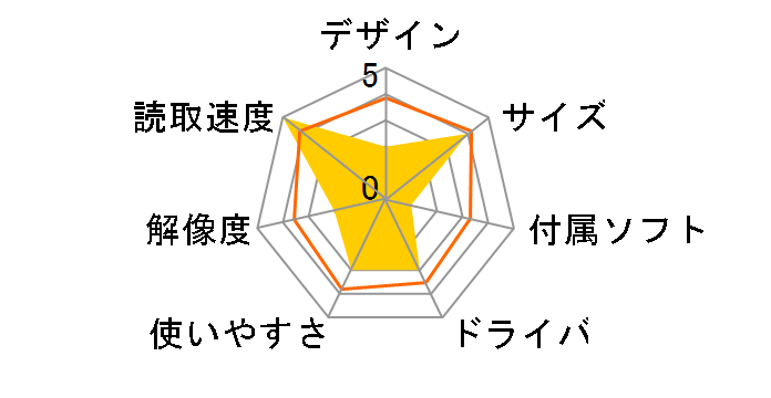 3R-FS0500BK�̃��[�U�[���r���[