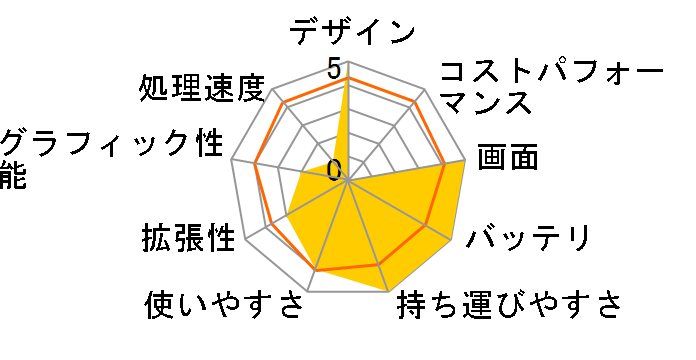 VAIO E�V���[�Y SVE11119FJB [�u���b�N]�̃��[�U�[���r���[