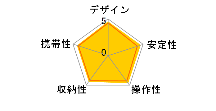 DVC-0302�̃��[�U�[���r���[