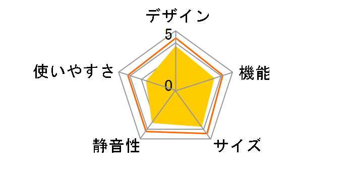 SJ-23W-N [�S�[���h�n]�̃��[�U�[���r���[