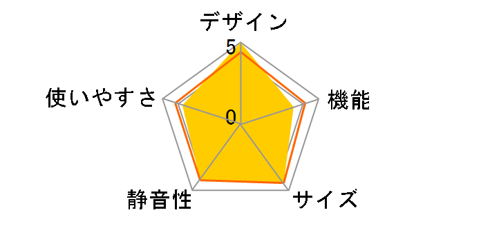 SJ-55W-B [�u���b�N�n]�̃��[�U�[���r���[