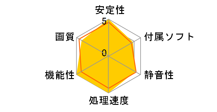 GV-N640OC-2GI [PCIExp 2GB]�̃��[�U�[���r���[