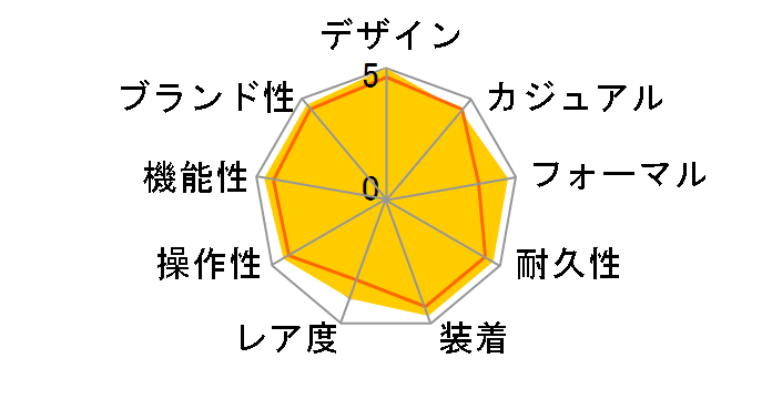 �A�e�b�T �G�R�E�h���C�u�d�g���v AT6010-59P�̃��[�U�[���r���[