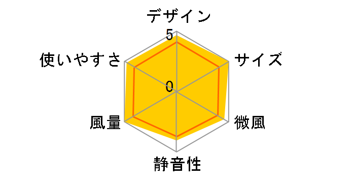 YT-3115NM-BK [�u���b�N]�̃��[�U�[���r���[