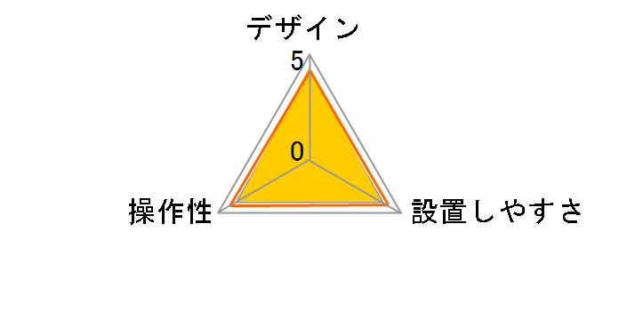 EP-8312B [�u���b�N]�̃��[�U�[���r���[