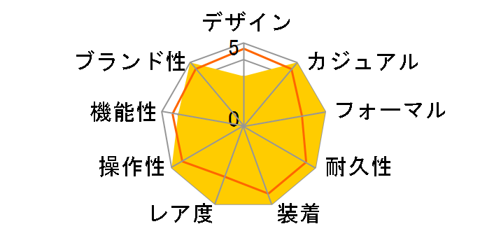 �N���V�b�N �t���[�W���� �`�^�j�E�� �N���m�O���t 521.NX.1170.NX�̃��[�U�[���r���[