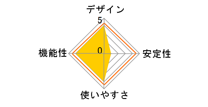 ETG-ESH08DBK [�u���b�N]�̃��[�U�[���r���[