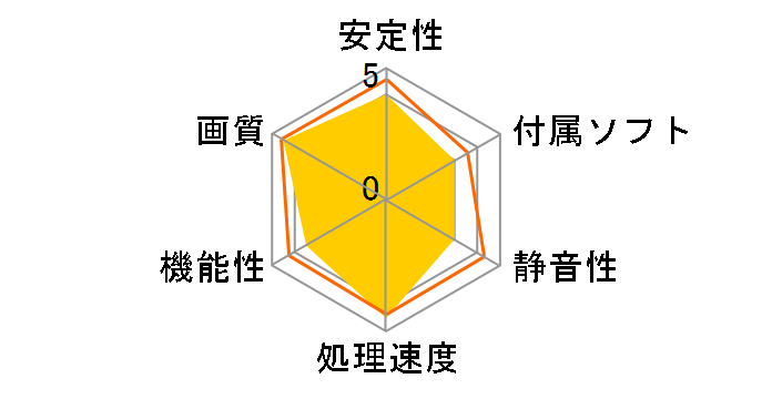 ZOTAC GT640 LP 2GB DDR3 ZTGT640-2GD3LPR001/ZT-60203-10L [PCIExp 2GB]�̃��[�U�[���r���[