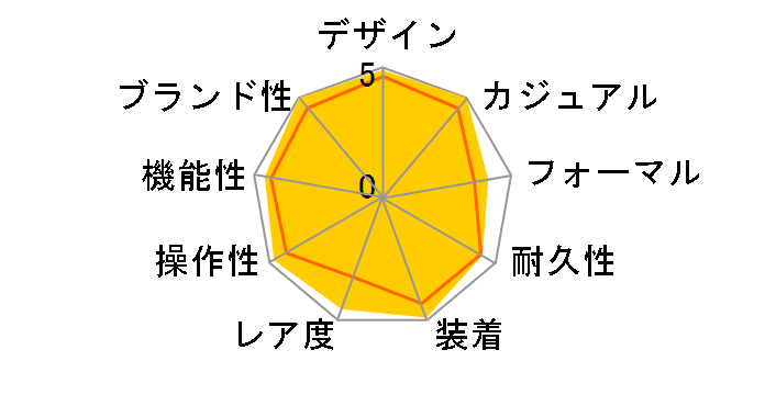 �A�N�A�m�[�g 5164A-001�̃��[�U�[���r���[