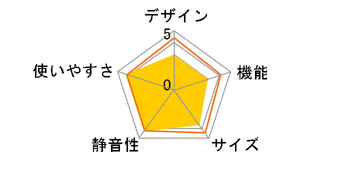 SJ-WA35X-S [�V���o�[�n]�̃��[�U�[���r���[