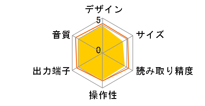 PD-10�̃��[�U�[���r���[