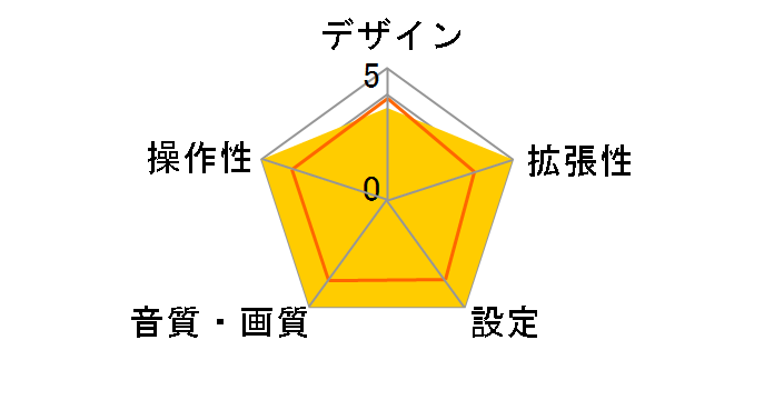 LBT-MPCR01BK [�u���b�N]�̃��[�U�[���r���[