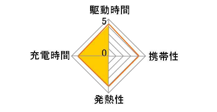 BSMPA09BK [�u���b�N]�̃��[�U�[���r���[