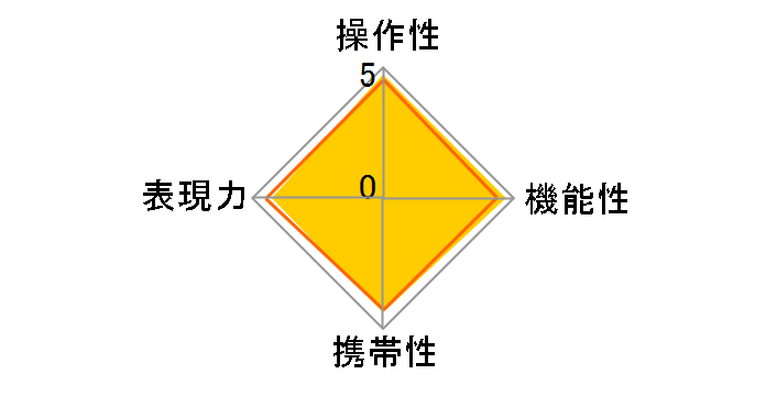 EF-S18-135mm F3.5-5.6 IS STM�̃��[�U�[���r���[
